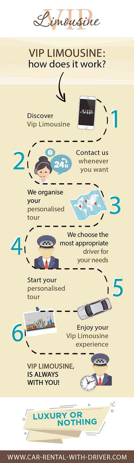 Infographic: 6 good reasons to rent a luxury car with driver in Milan! Infographic: 6 good reasons to rent a luxury car with driver in Milan!