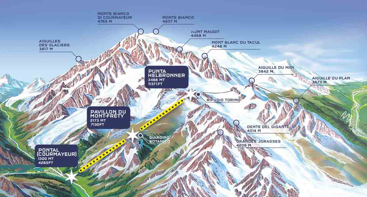 Skyway: high altitude emotions with Vip Limousine Milan! Skyway: high altitude emotions with Vip Limousine Milan!